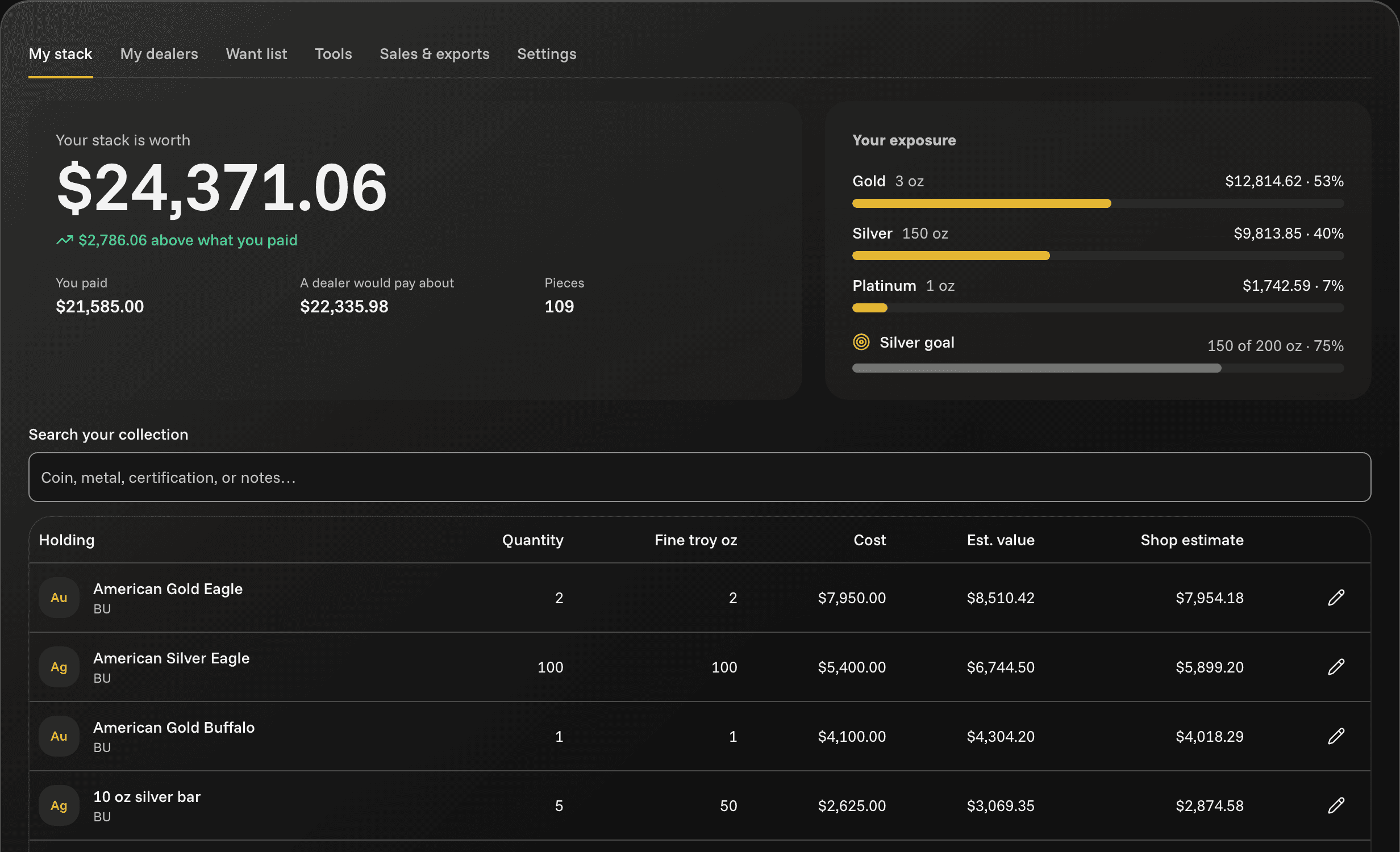The example vault in Stack: a collection worth about twenty-four thousand dollars, the gain over what was paid, what a dealer would pay, exposure to gold, silver and platinum, and the list of holdings.